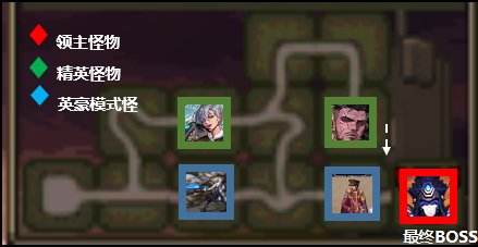 dnf110级版本昆法特有哪些产出 昆法特副本产出及打法攻略